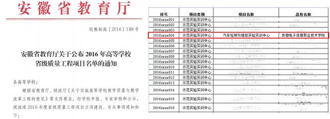汽车制造与试验技术(教育部首批&ldquo;1+X&rdquo;证书试点专业、安徽省综合改革试点专业)